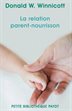 Winnicott, Donald - La Relation Parent-nourrisson